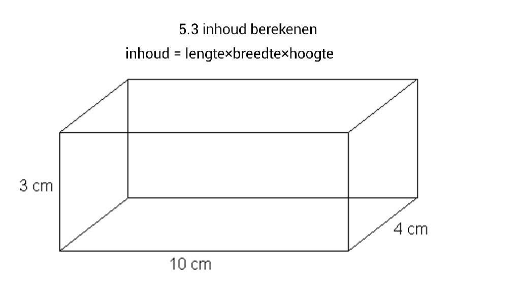 5 3 inhoud berekenen - YouTube - Lengte Keer Breedte Keer Hoogte