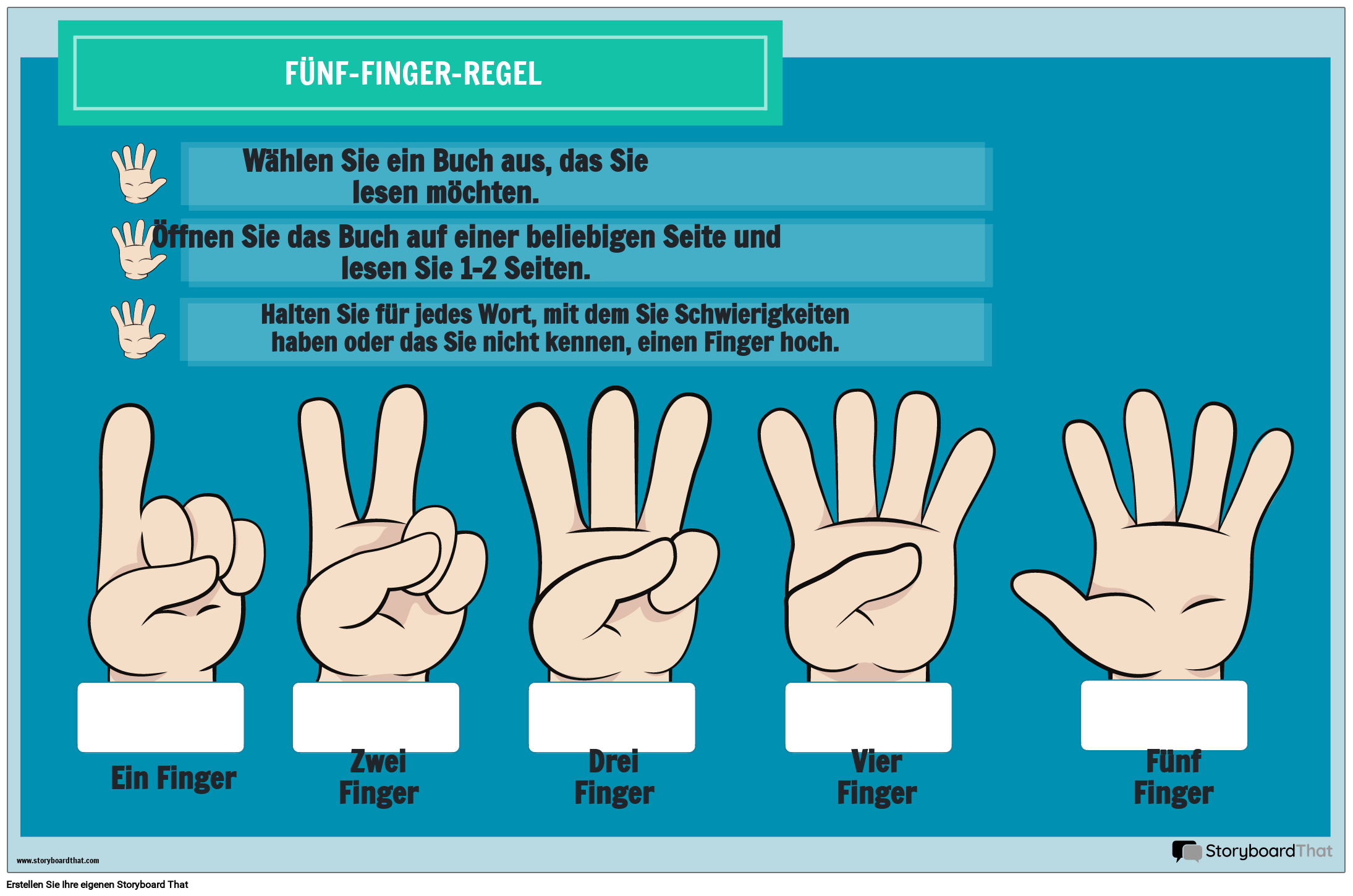 5-Finger-Regel – Genau das Richtige Buchplakat - Wat Is De 5.5 Regel
