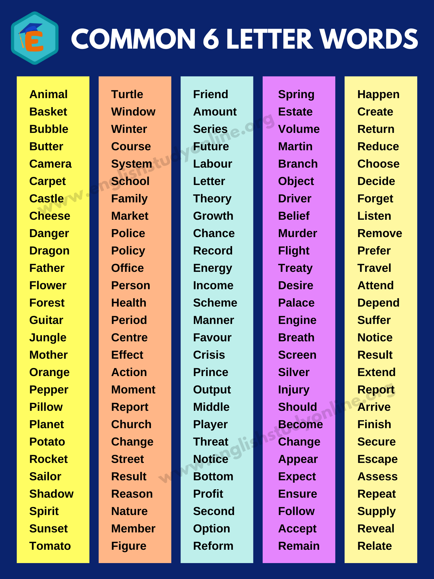 5 Letter Words Using These Letters Letter - Words That Start With Pen