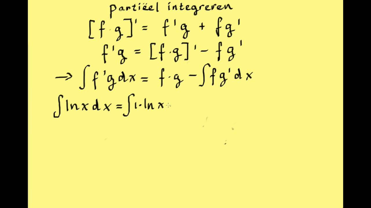 5 VWO wiskunde B: partieel integreren - YouTube - Bijles Wiskunde B Vwo 6
