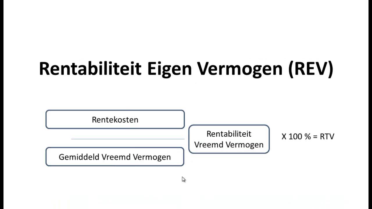 67-Rentabiliteit Vreemd vermogenMLO - YouTube - Vreemd Vermogen In Het Engels
