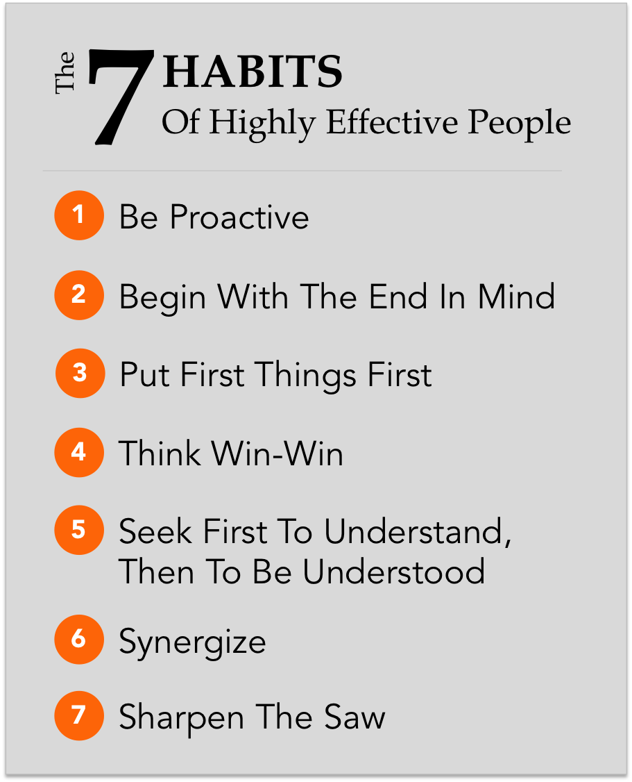7 Habits of Highly Effective People [Summary & Takeaways] | Highly - The 7 Habits Of Highly Effective Peoples