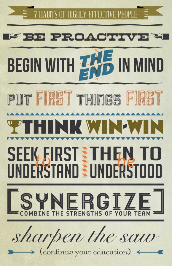 7 Habits Quotes. QuotesGram - The 7 Habits Of Effective