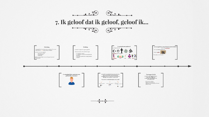 Ik Geloof Ik Geloof