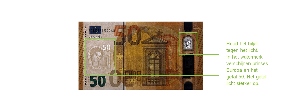 Is Als Bankbiljet Terug Te Winnen