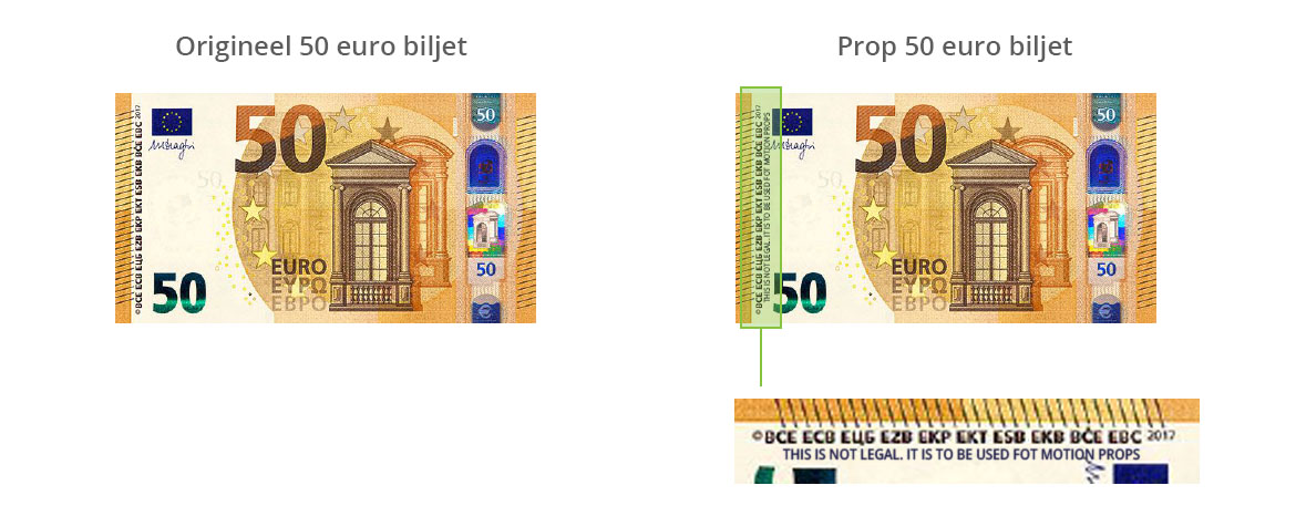 7 kenmerken om het nieuwe 50 euro biljet van vals te onderscheiden - Is Als Bankbiljet Terug Te Winnen