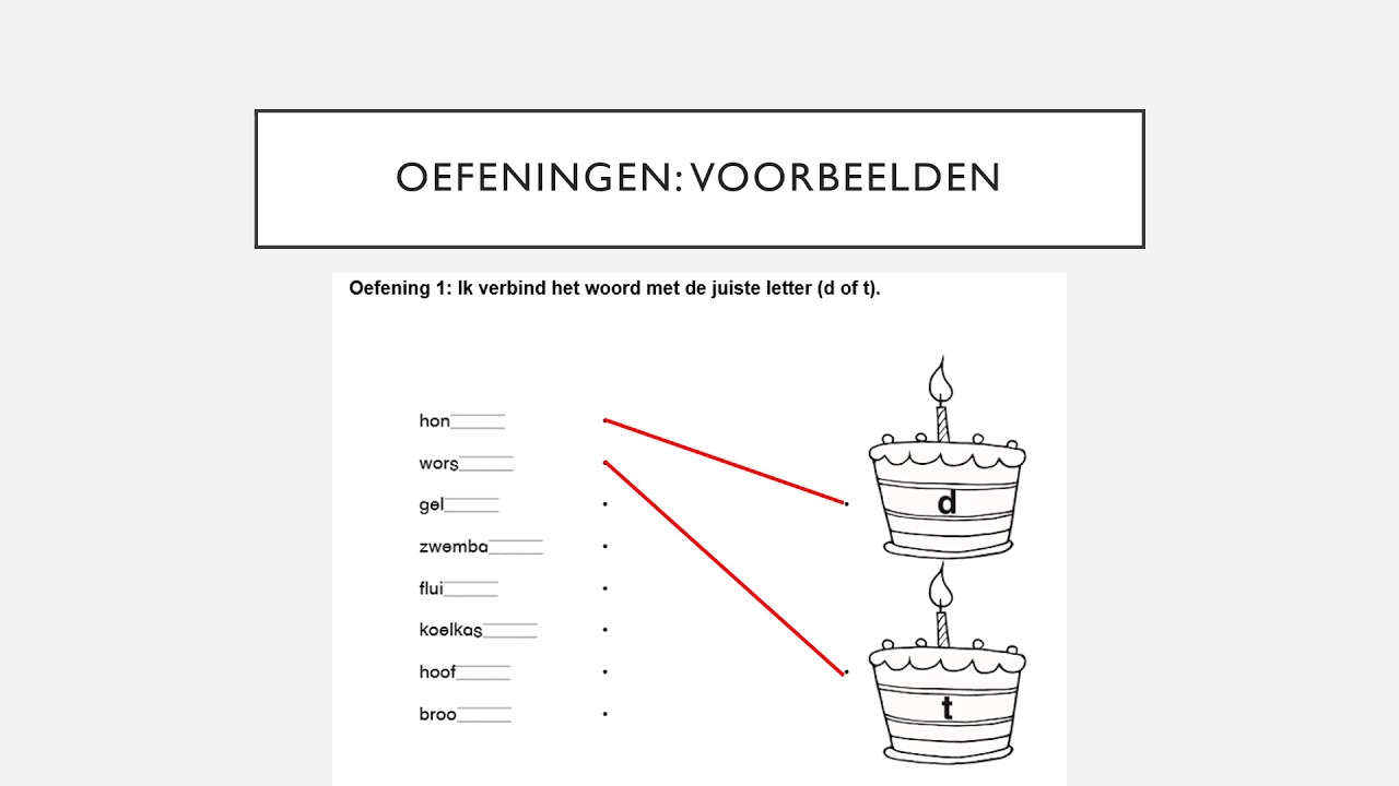 Betekend Met D Of T