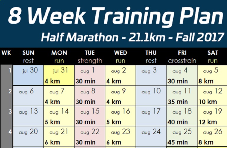 8 week half marathon training for beginners – Run Waterloo - Hoe Lang Trainen Voor Nijmeegse Vierdaagse
