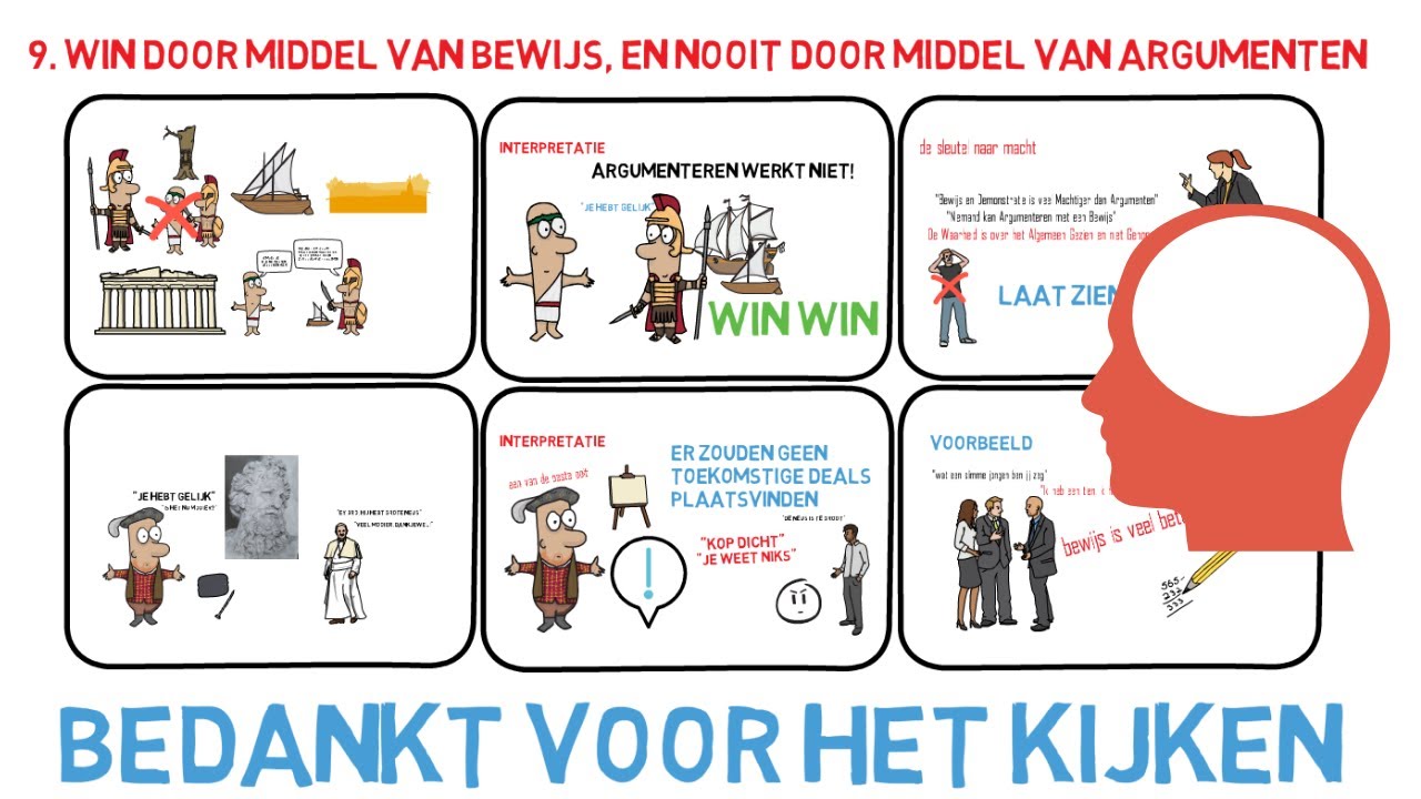 #9 win door middel van bewijs en nooit door middel van argumenten - de - De 48 Wetten Van Macht