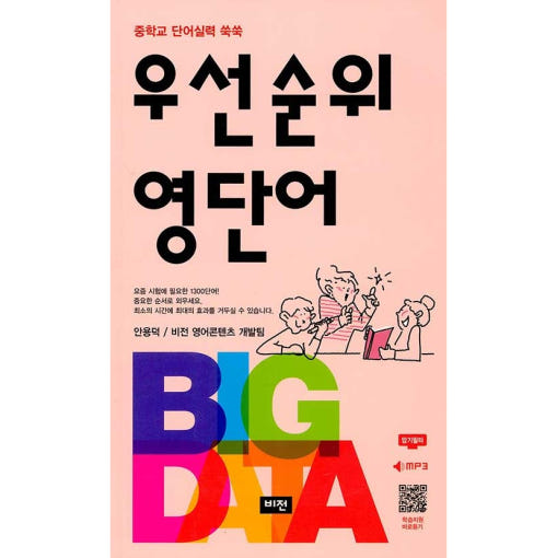 중학 우선순위 영단어 영한 시험지 & 암기 팁! (#901~#1300) - Net Echt Saskia De Coster