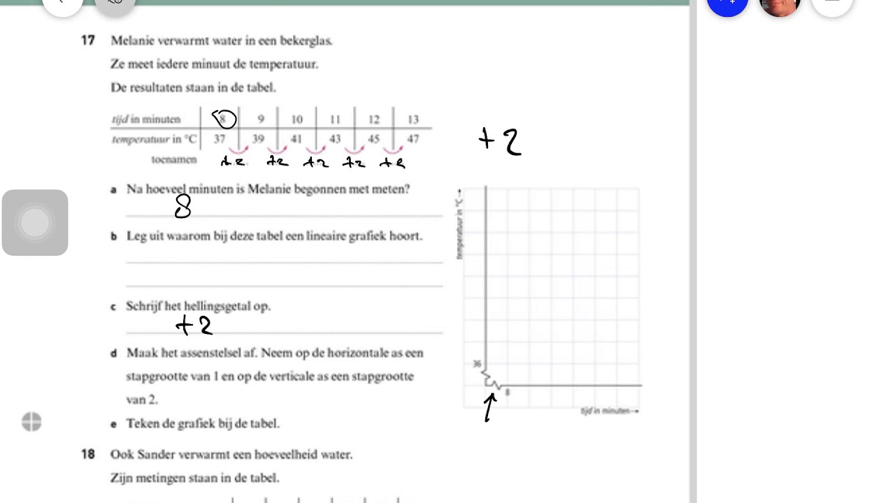 Antwoorden Chemie Havo 3 Noordhoff