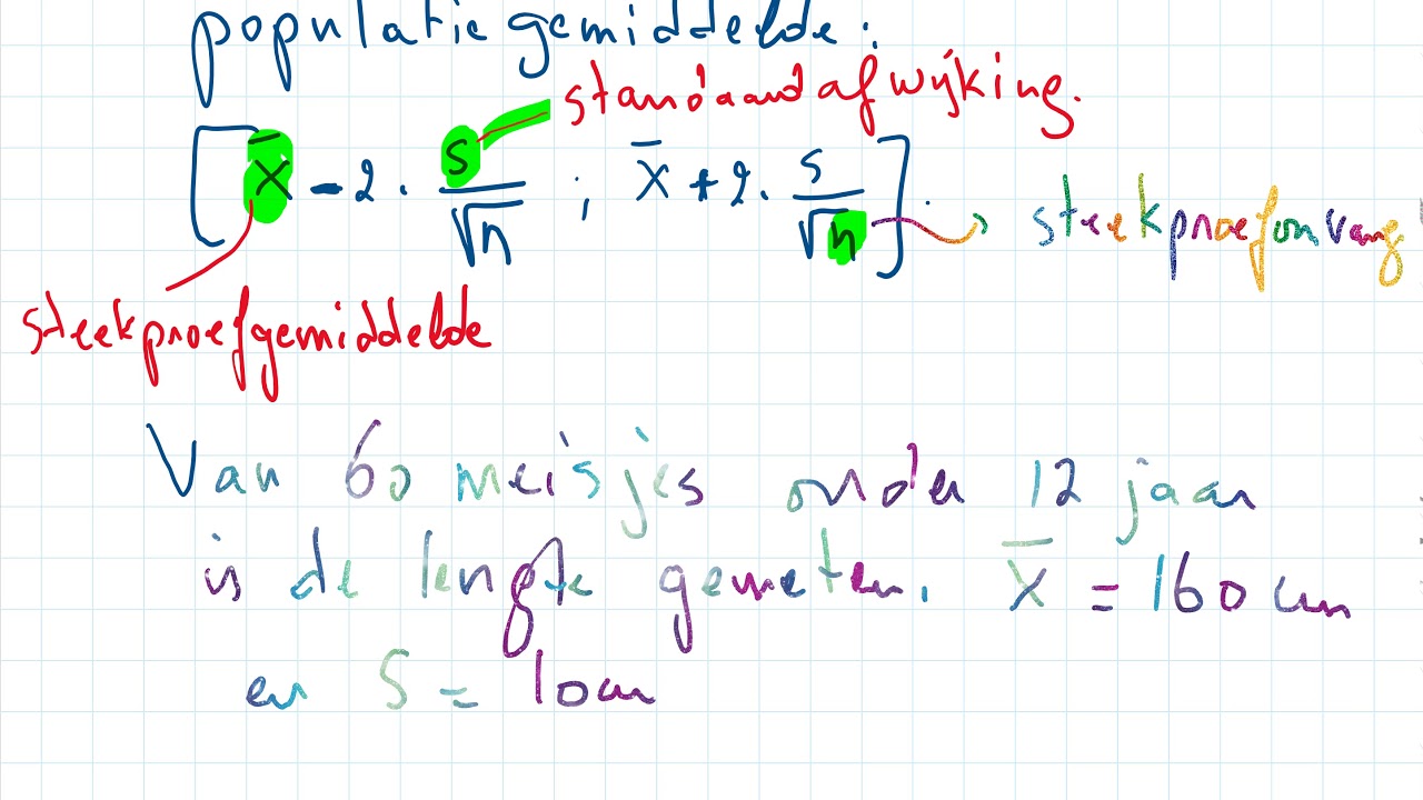 95%- en 68%- Betrouwbaarheidsinterval-2: Wiskunde-A-Havo - YouTube - Oefen Examen Wiskunde A Havo