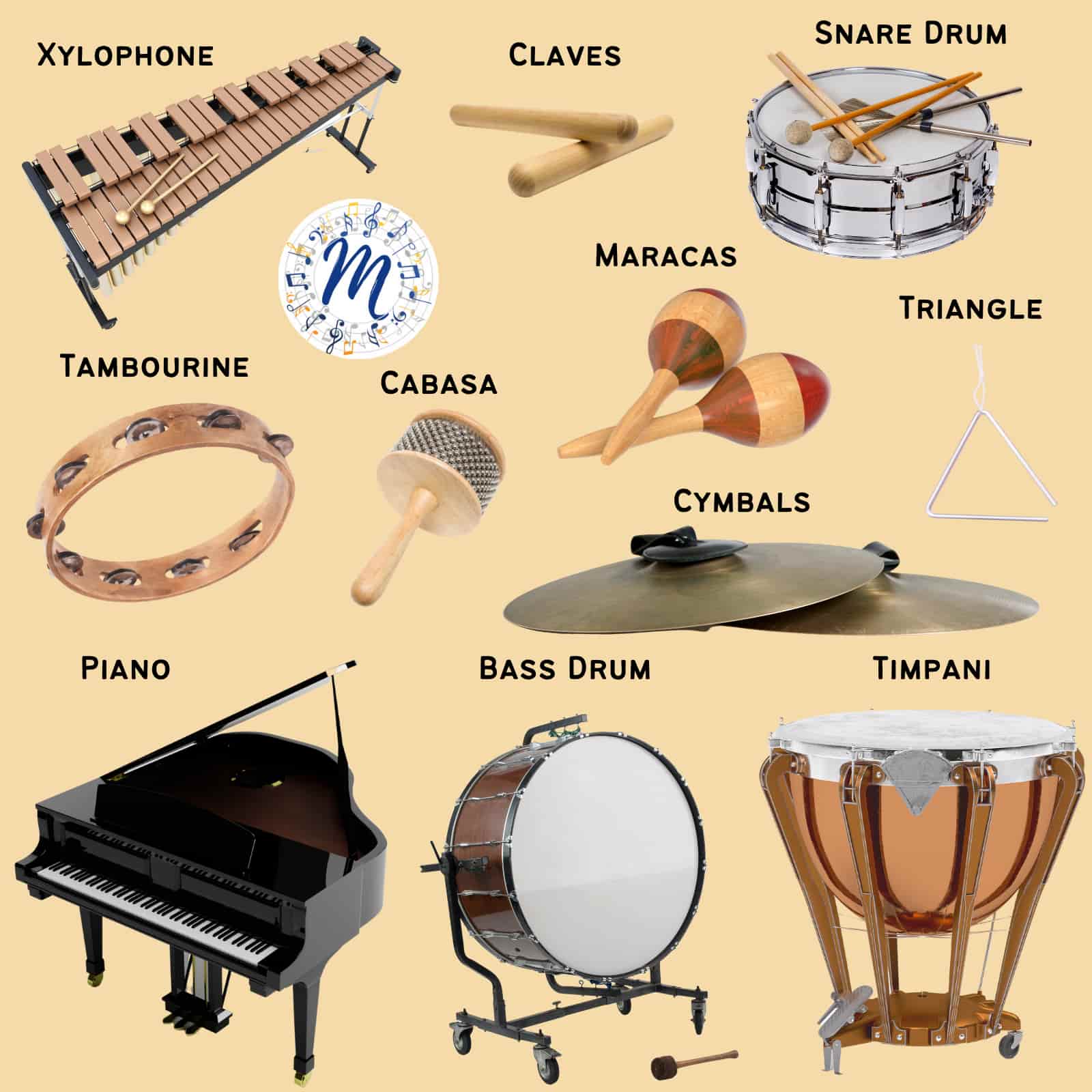 A Beginners Guide to Band Percussion Instruments – Top Music Tips - Instrument Om Spierkracht Te Bepalen