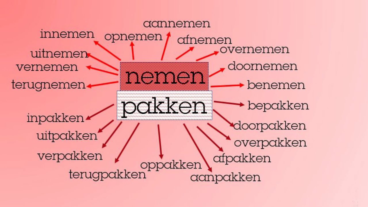 A1/A2/B1: welk werkwoord moet je gebruiken pakken of nemen? - YouTube - Mag Je Oude Postzegels Gebruiken
