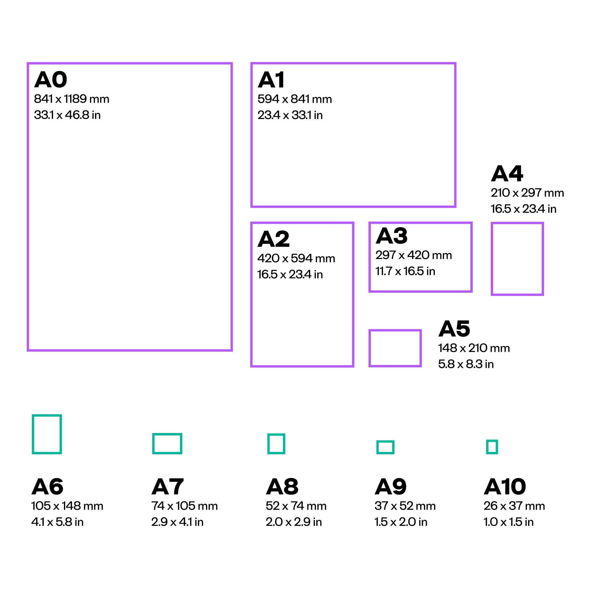 A2 paper size and dimensions: everything you need to know | Pixartprinting - A2 Van A Naar Beter