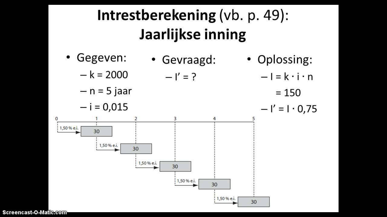 Aandelen en obligaties - YouTube - Wat Zijn Aandelen En Obligaties