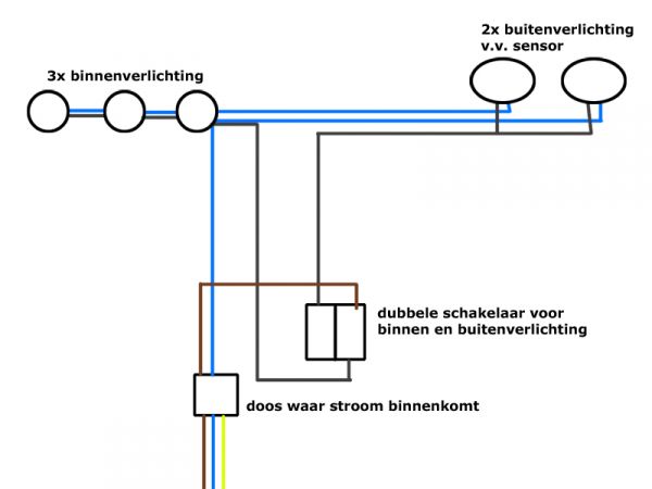 Aansluiten dubbele schakelaar | KLUSIDEE.NL - Contact Aan Uit Net