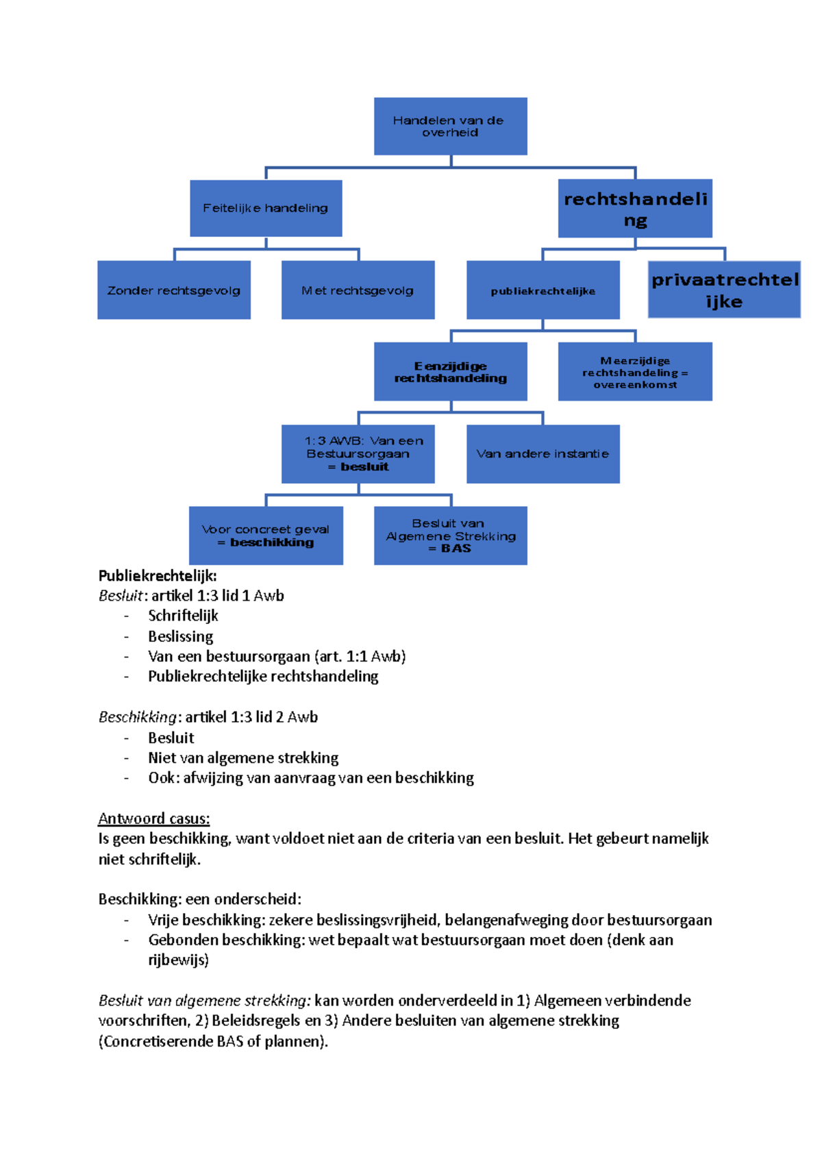 Aantekeningen HC Bestuursrecht 3 - Publiekrechtelijk: Besluit : artikel - Bestuursrecht In Het Awb-tijdperk Pdf