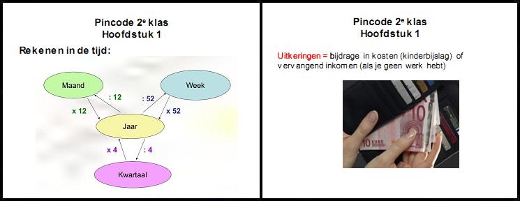 Aantekeningen | samenvatting | Pincode | hoofdstuk 1 deel 4 | Geld - Antwoorden Pincode Economie Vmbo 4