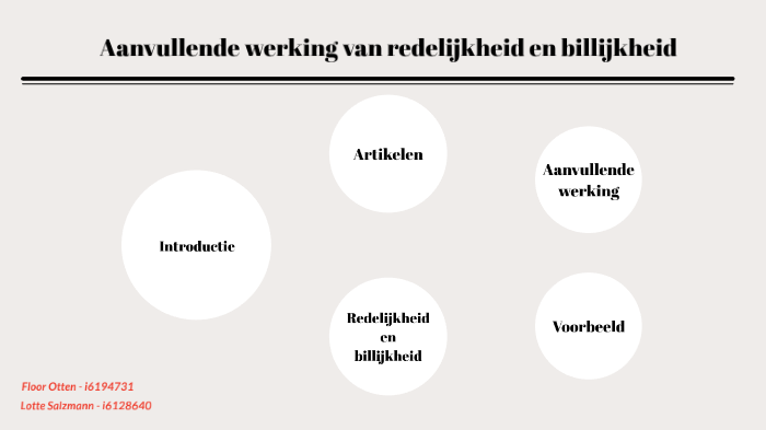 Derogerende Werking Redelijkheid En Billijkheid