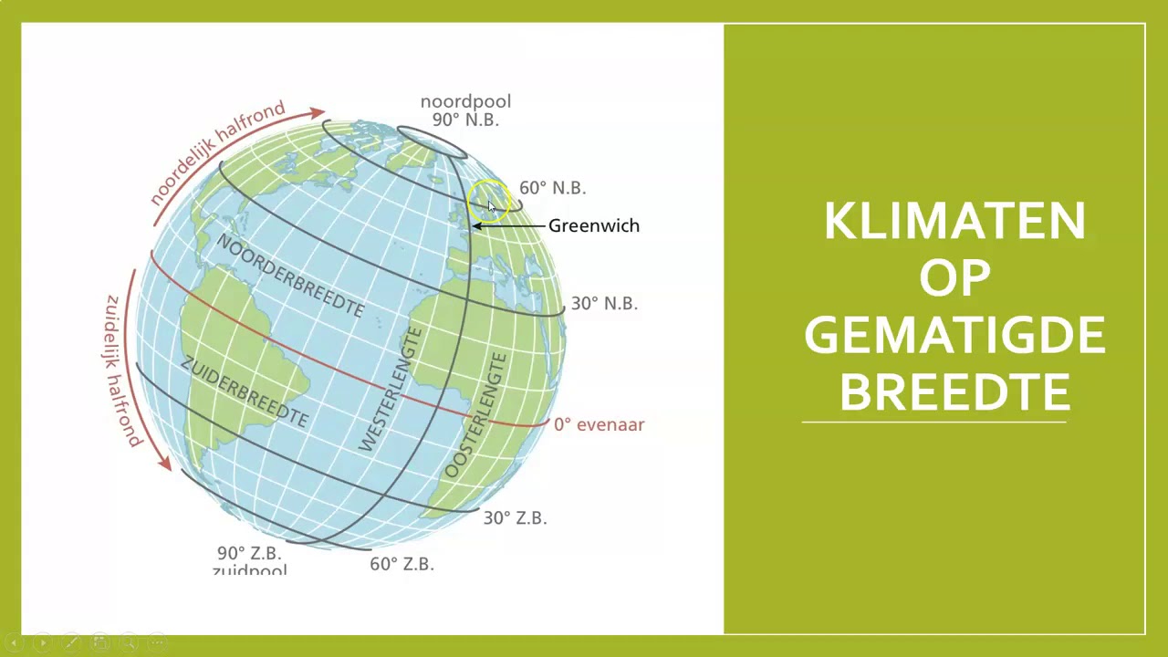 Aardrijkskunde klas 4 mavo, Weer en klimaat Les 1.2 klimaten deel 2 - Aardrijkskunde Mavo 4 Hoofdstuk 1