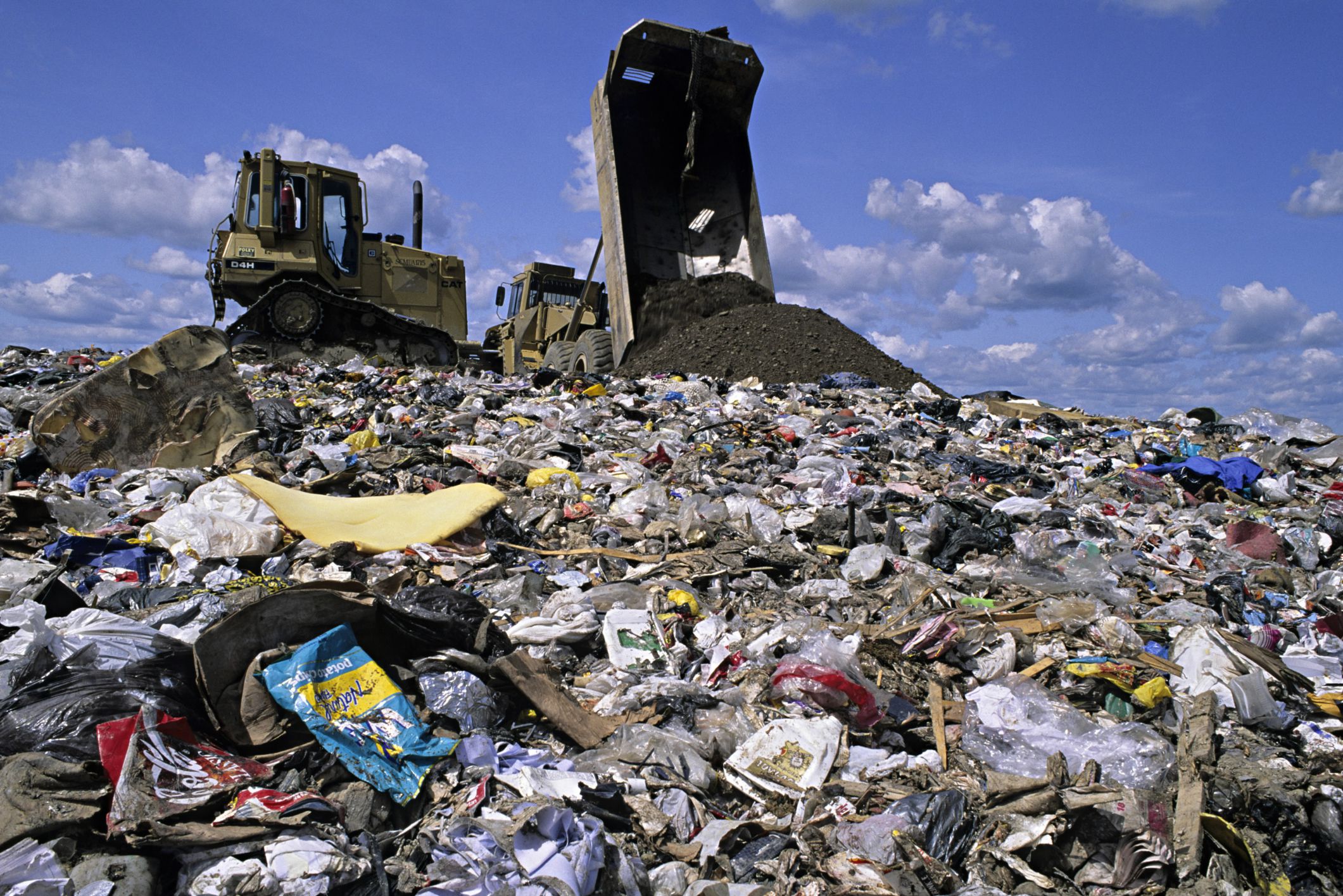 Abfallentsorgung und Recycling - Waste Management In The Netherlands