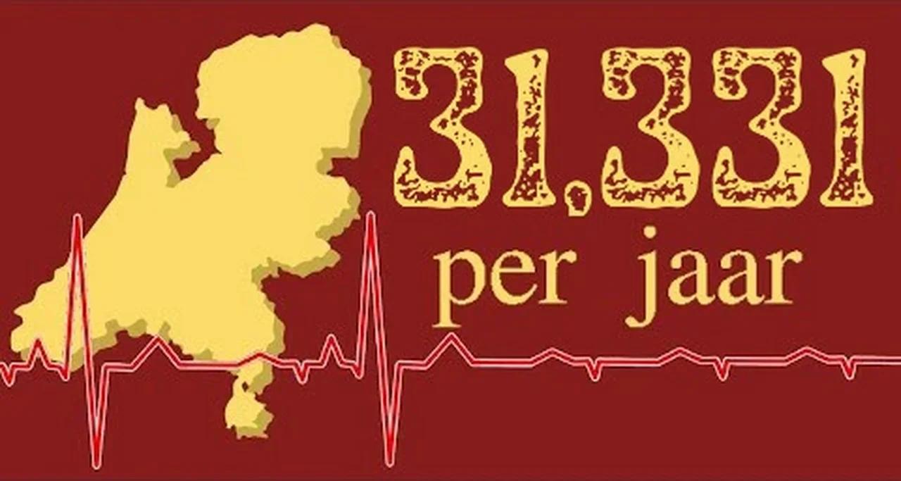 Tot Hoeveel Weken Abortus Nederland