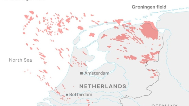 About Groningen Gas Field | UPSC Current Affairs | IAS GYAN - Voor Hoeveel Geld Zit Er Nog Gas In Groningen