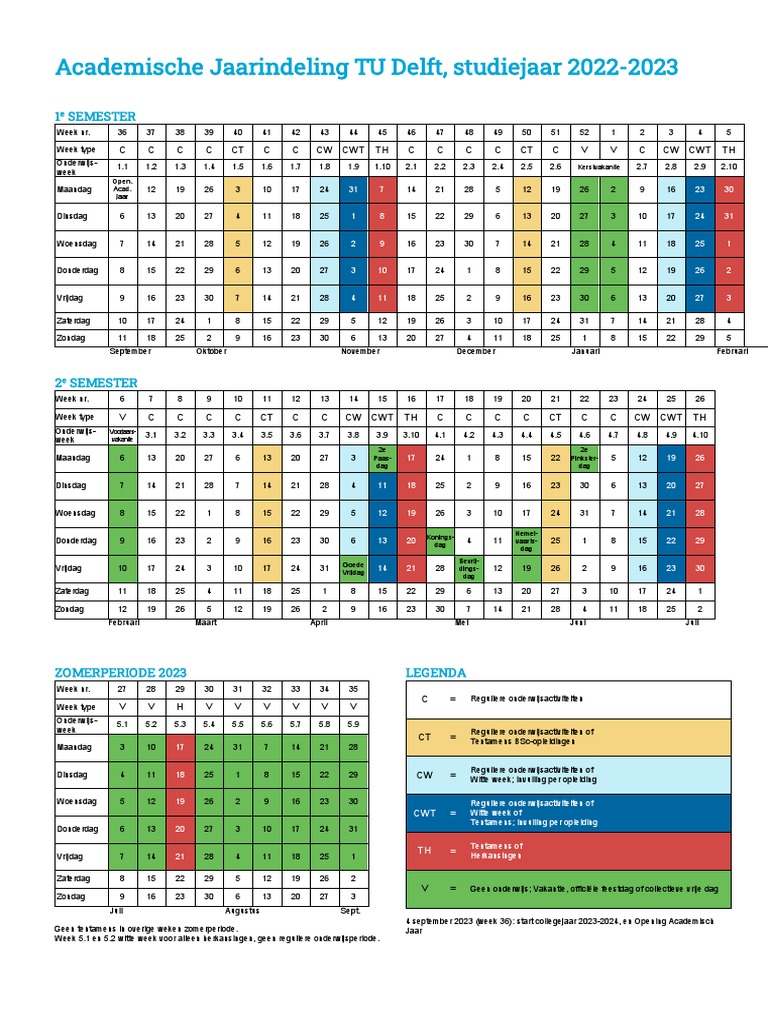 Academische Jaarindeling 2022-2023 - 01 | PDF - Academische Jaarindeling Tu Delft 2025