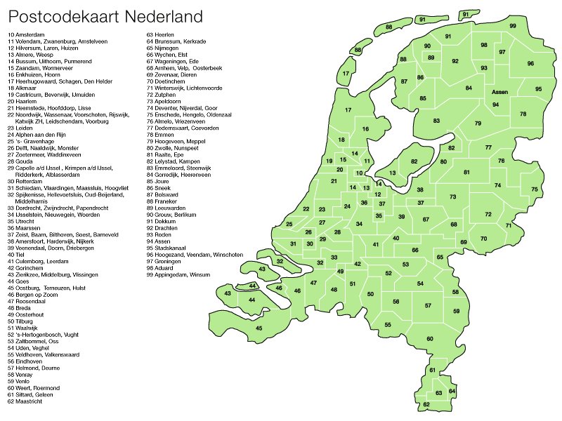 Accessdatabases - Hoeveel Postcodes Zijn Er In Nederland