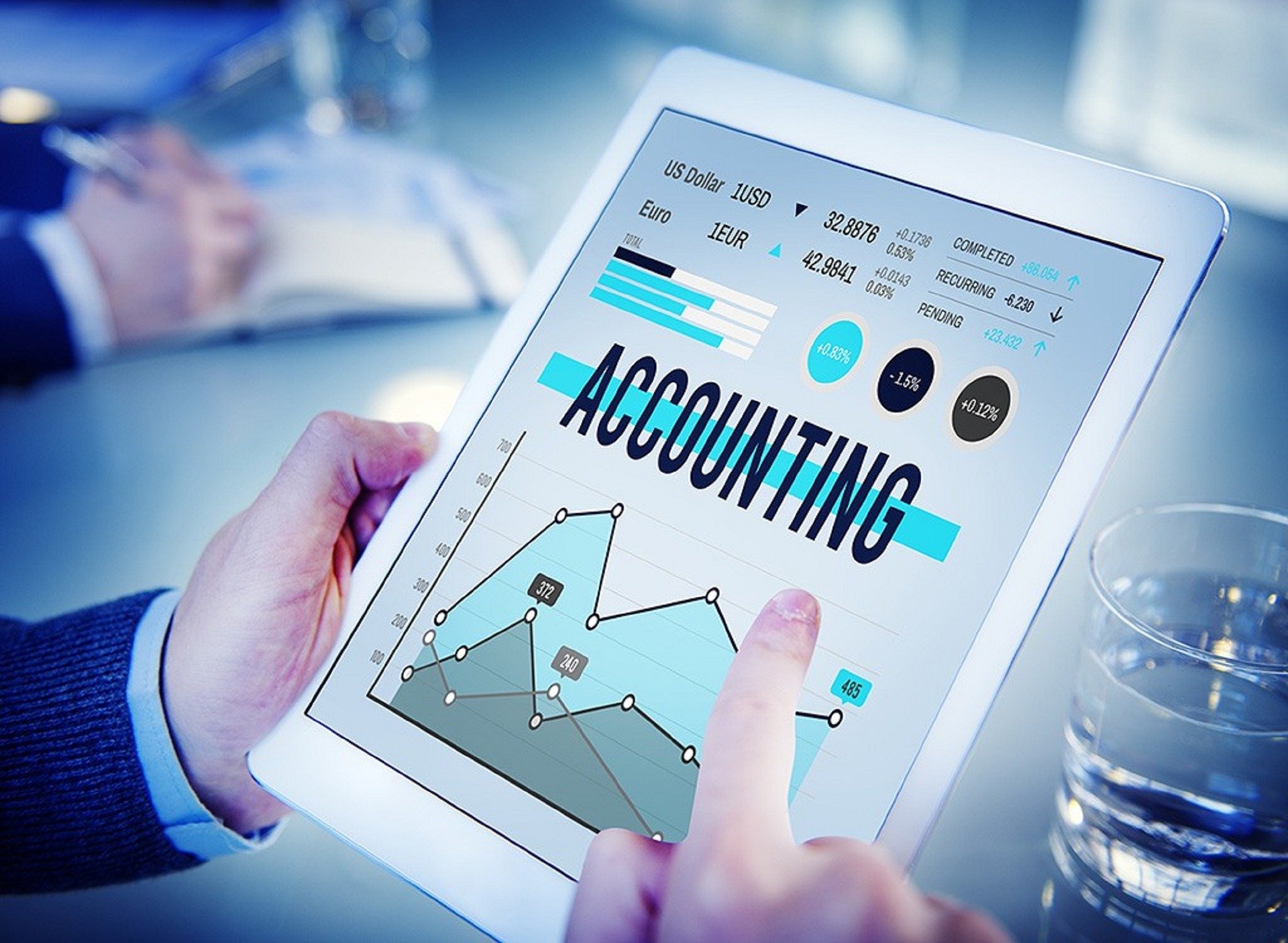 Accounting Formula Assets Liabilities Equity