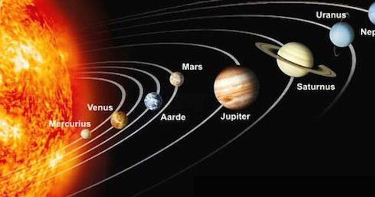 Acht planeten draaien rondjes rond de zon. | Zonnestelsel, Planeten - Maak Van Acht Meter Japanse Stof Uw Nachtjapon