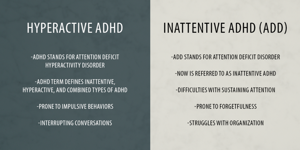 Wat Is Adhd En Add