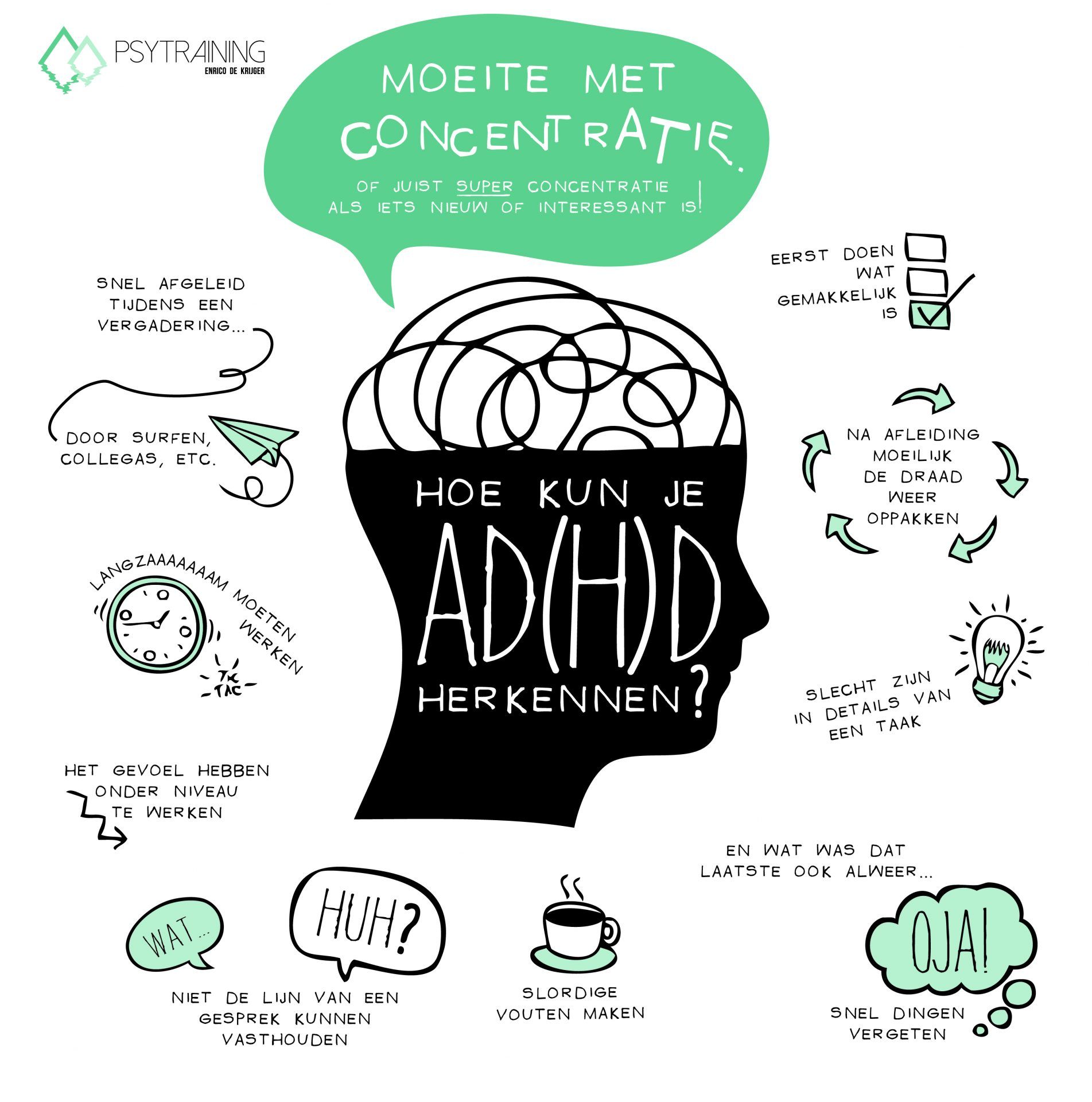 Adhd ass hsp mind – Artofit - Hoe Herken Je Autisme Bij Een Kind