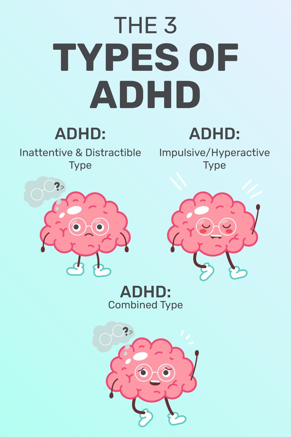 Adhd Op Latere Leeftijd Test