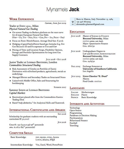 Cv Met Of Zonder Hoofdletters