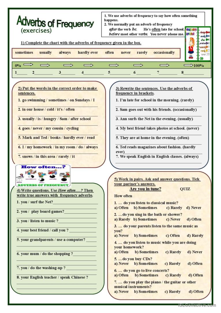 Adverbs Of Frequency: English ESL Worksheets Pdf Doc, 51% OFF - Exercises On Adverb Of Frequency