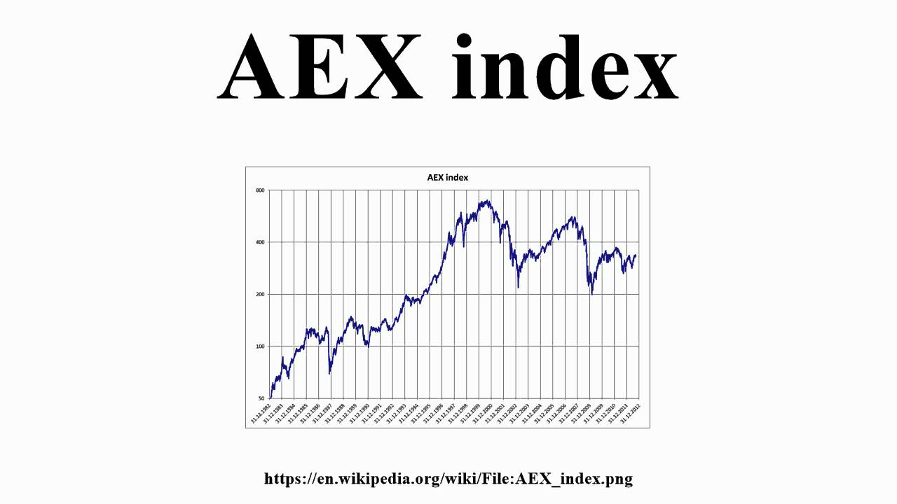 Aex Koersen In New York