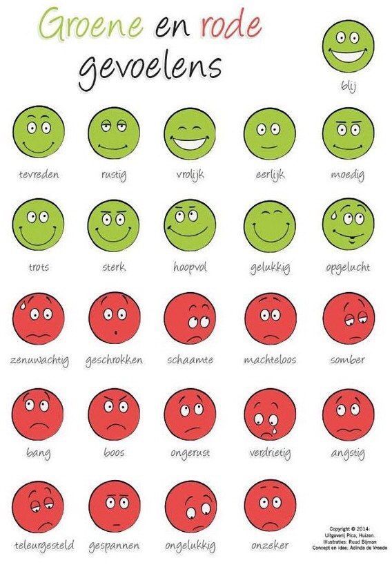 Afbeeldingsresultaat voor autisme hulpmiddelen gevoelsmeter | Learn - Hoog In Emotie Zitten Betekenis