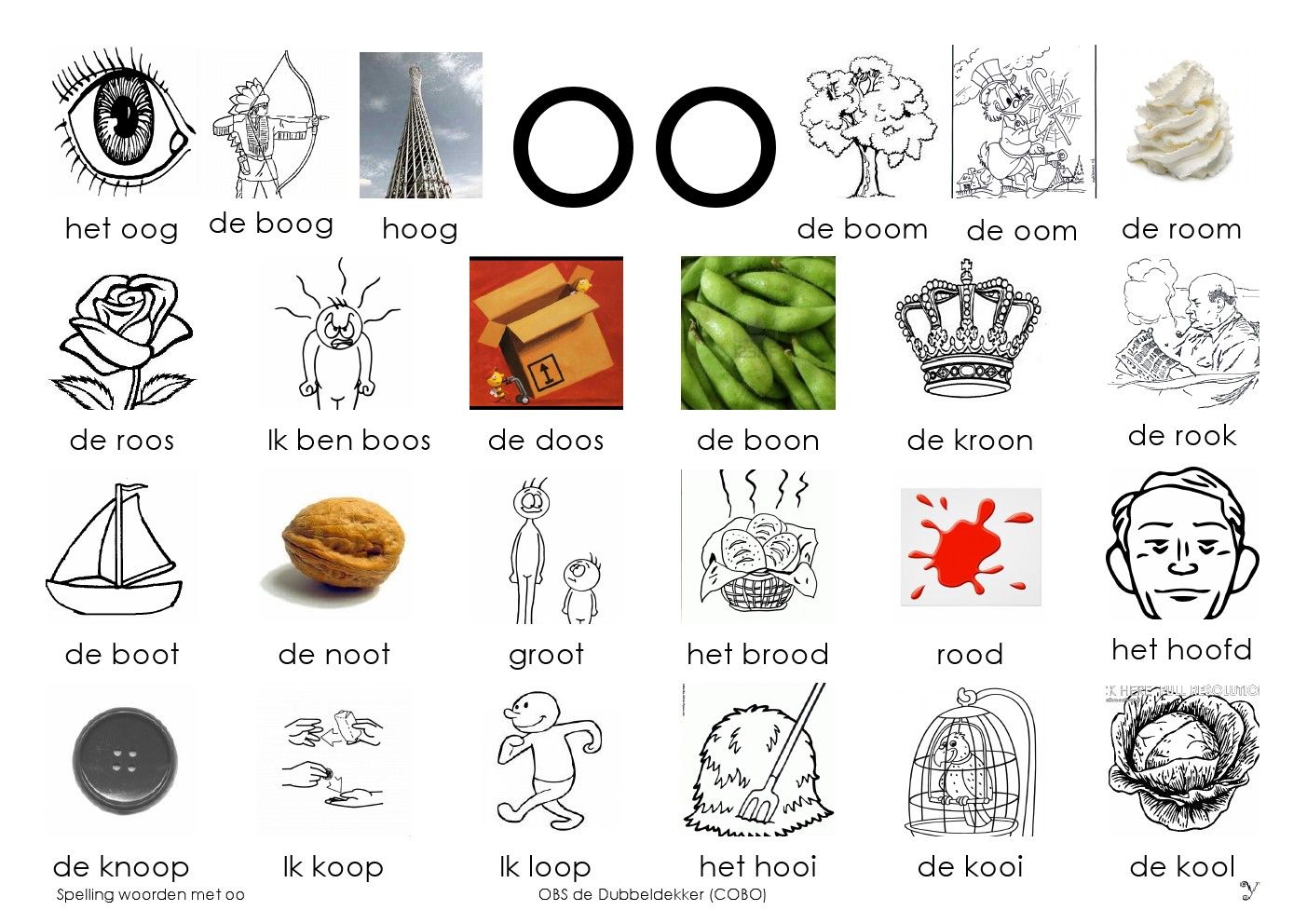 Afkijkplaat OO | Kinderen schrijven, Woorden lezen, Helpen met lezen - Vorm Een Woord Met Deze Letters