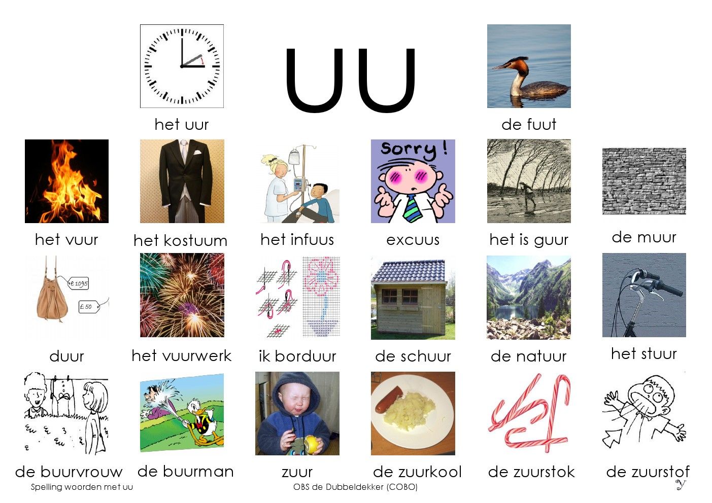 Afkijkplaat UU | Woorden lezen, Lezen, Letterspelletjes - Het En De Woorden Lijst