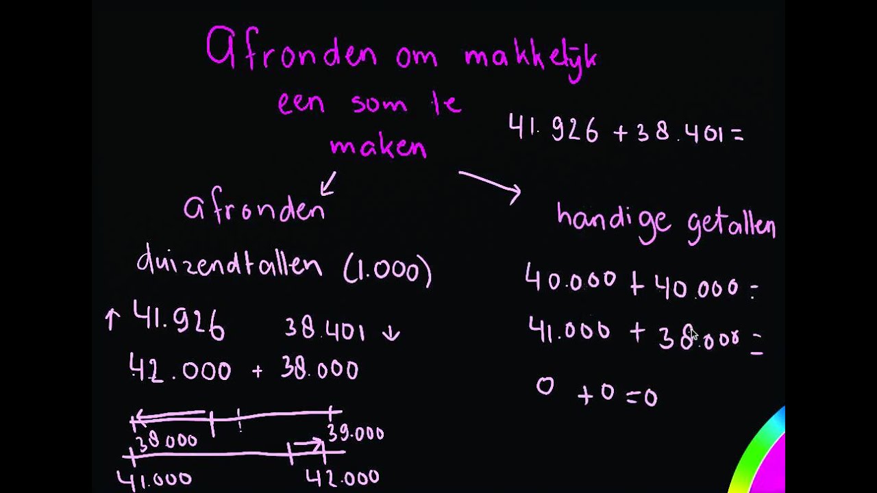 Afronden duizendtallen - YouTube - Hoeveel Schrijf Je Af Op Een Auto