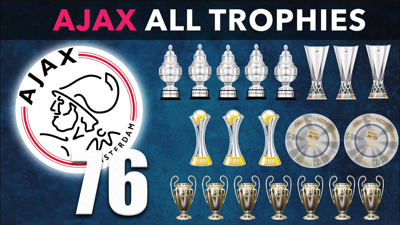AJAX All Titles (1917-2021) | EREDIVISIE CHAMPION - YouTube - Hoeveel Keer Heeft Ajax De Champions League Gewonnen