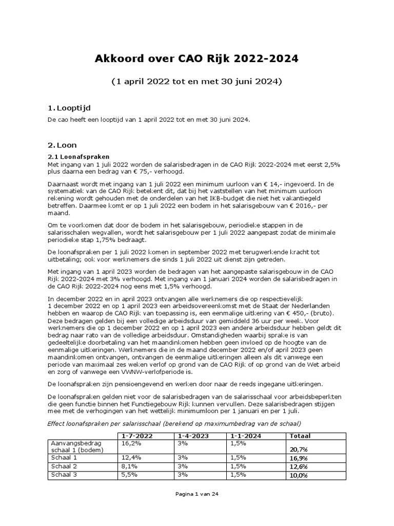 Akkoord Over CAO Rijk 2022-2024 | PDF - Cao Rijk Salarisschalen 1 Januari 2024