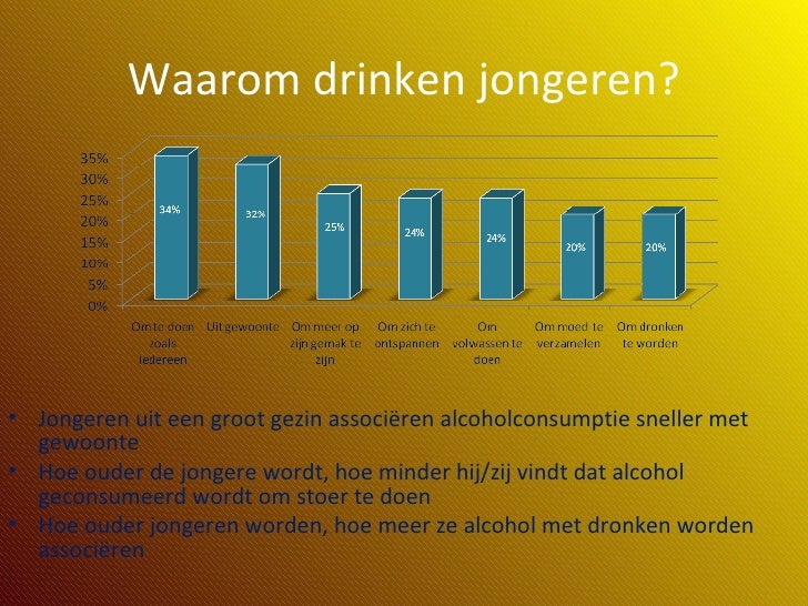 Alcohol bij minderjarigen - Waarom Is Alcohol Slecht Voor Je Onder De 18