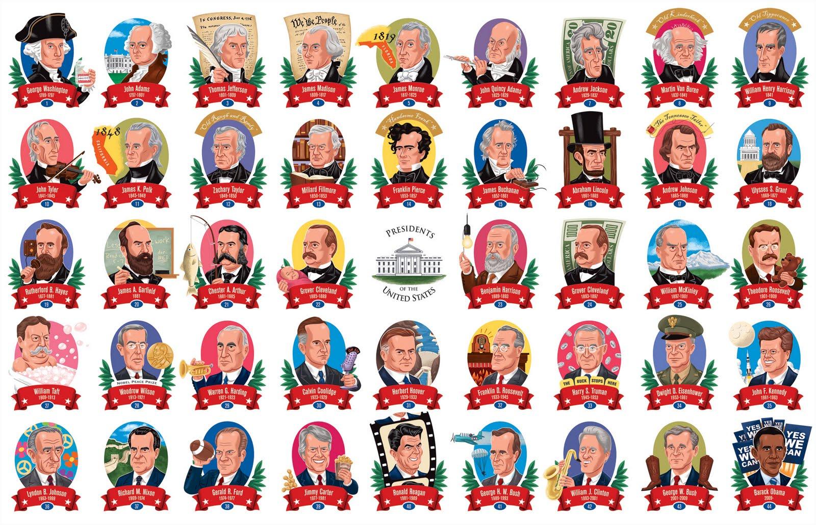 All Presidents Wallpapers - Wallpaper Cave - 43rd President Of The United States