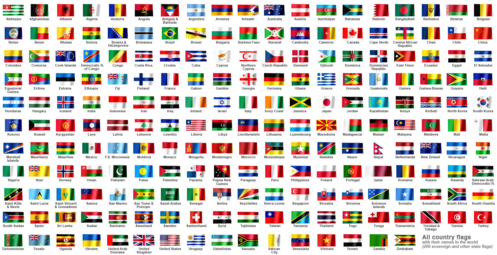 All Waving Flags - Countries In Africa Where French Is Spoken