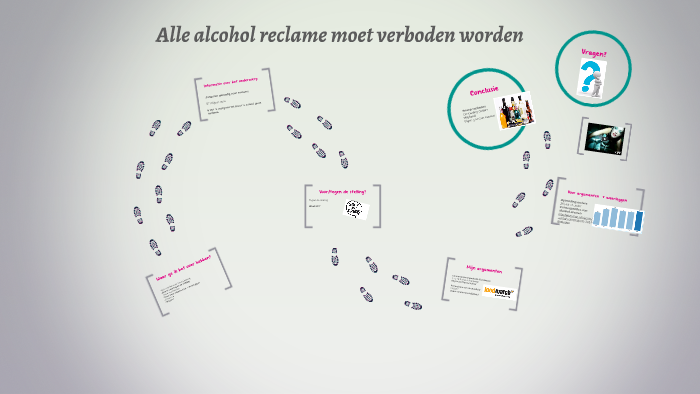 'Alle alcohol reclame moet verboden worden' by Mandy Croese on Prezi - Alcoholreclame Moet Verboden Worden Tegenargumenten