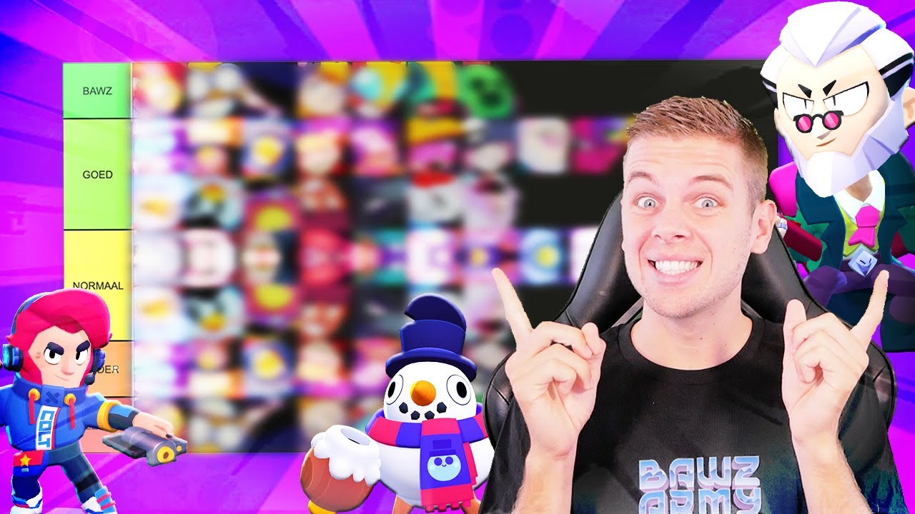 Top 10 Beste Knokkers Brawl Stars 2024