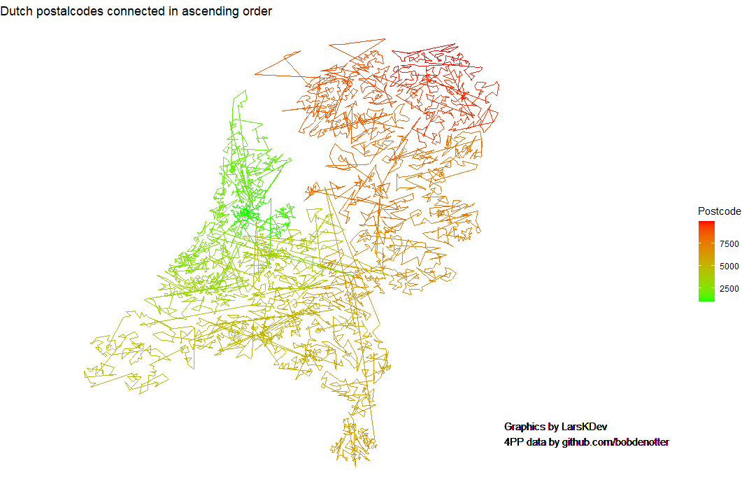Alle Nederlandse 4 cijferige postcodes met elkaar verbonden in - Hoeveel 4-cijferige Postcodes Zijn Er In Nederland